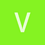 vitagcd