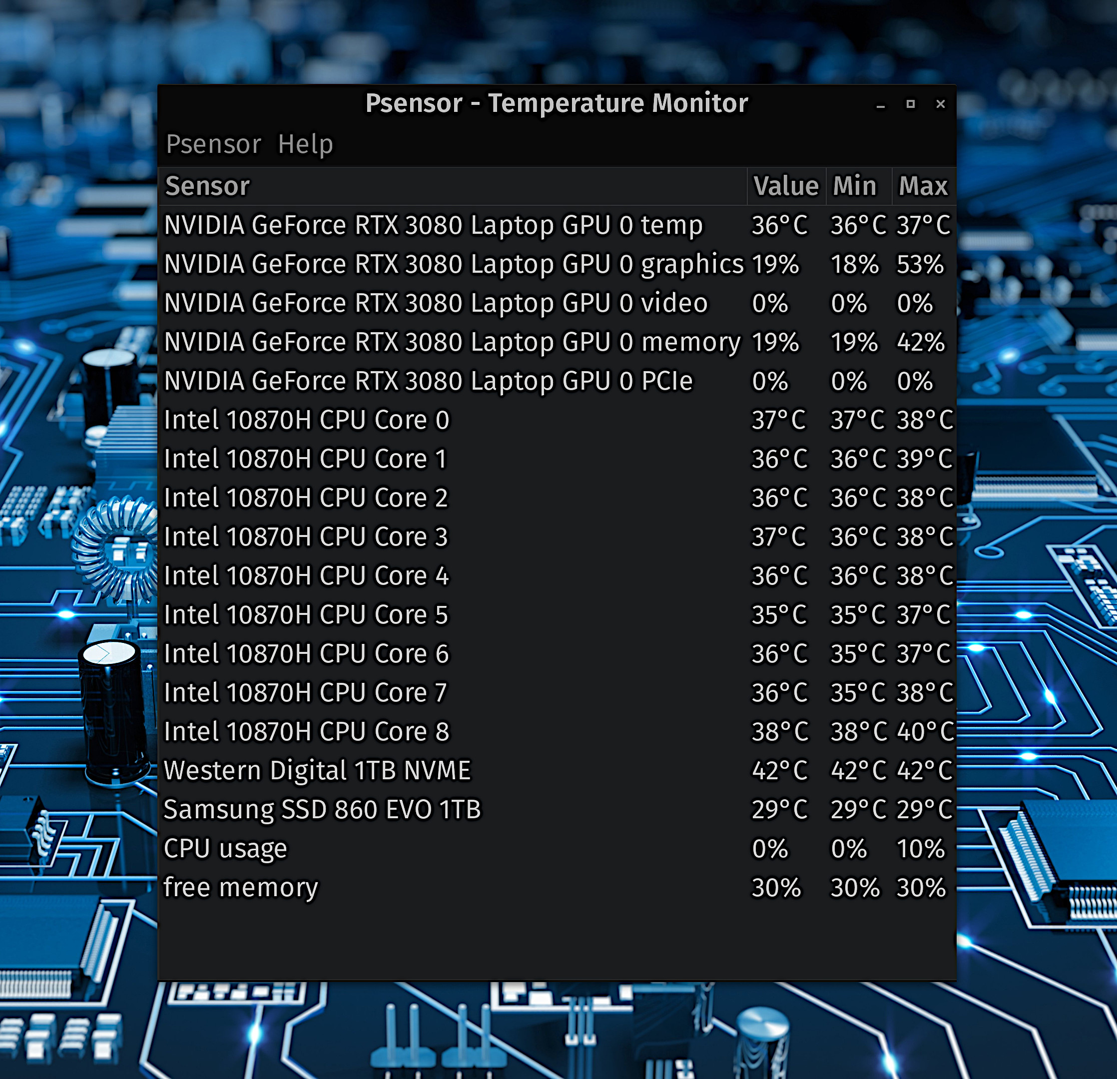 Gpu and Cpu temperature - General Help - Zorin Forum