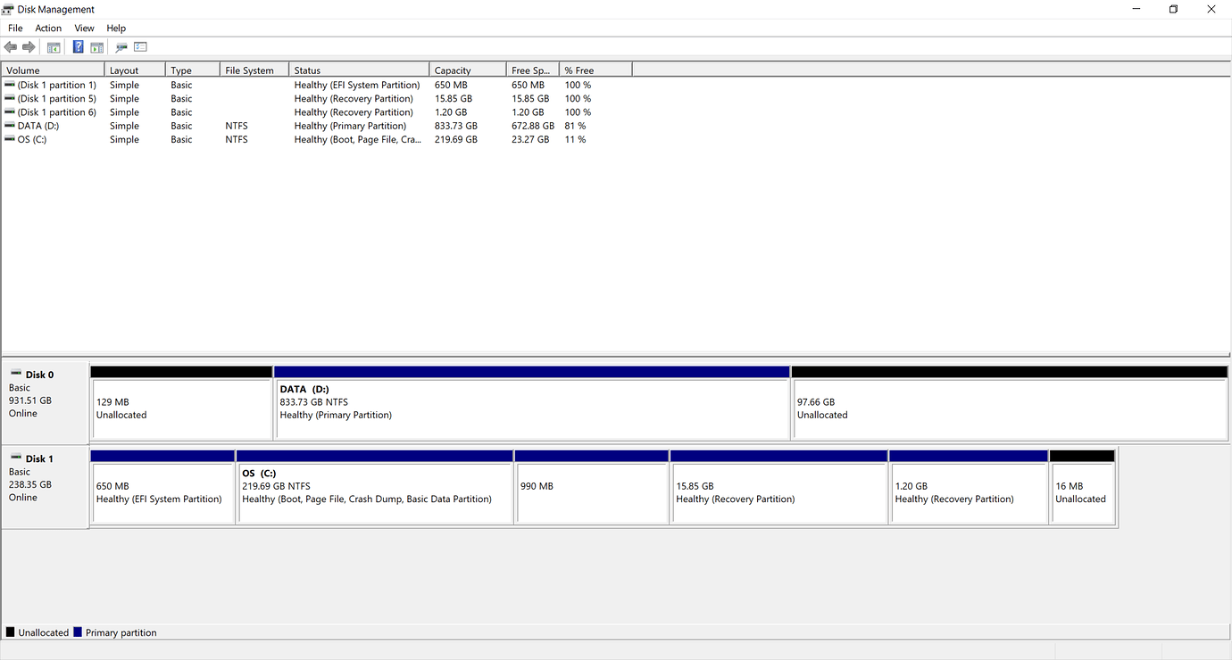 how to uninstall zorin os from dual boot machine how to uninstall zorin os from dual boot machine
