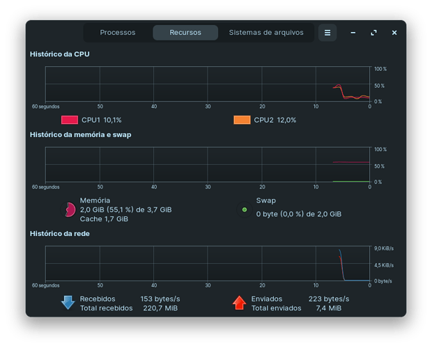 Memory CPU