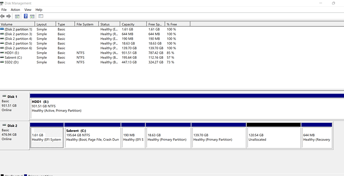 Windows 11 and Zorin 16 Install Install Disk drive partitions