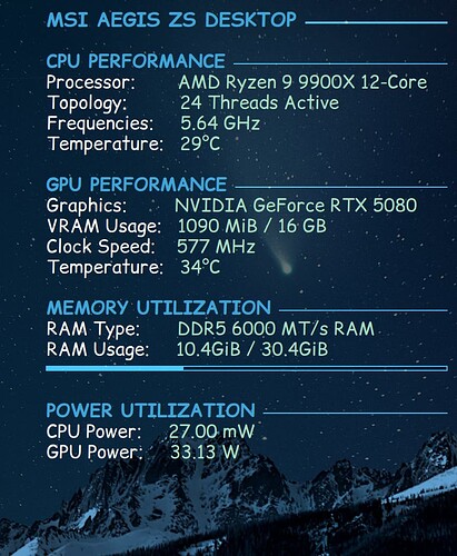 My Custom Conky Widget Updated