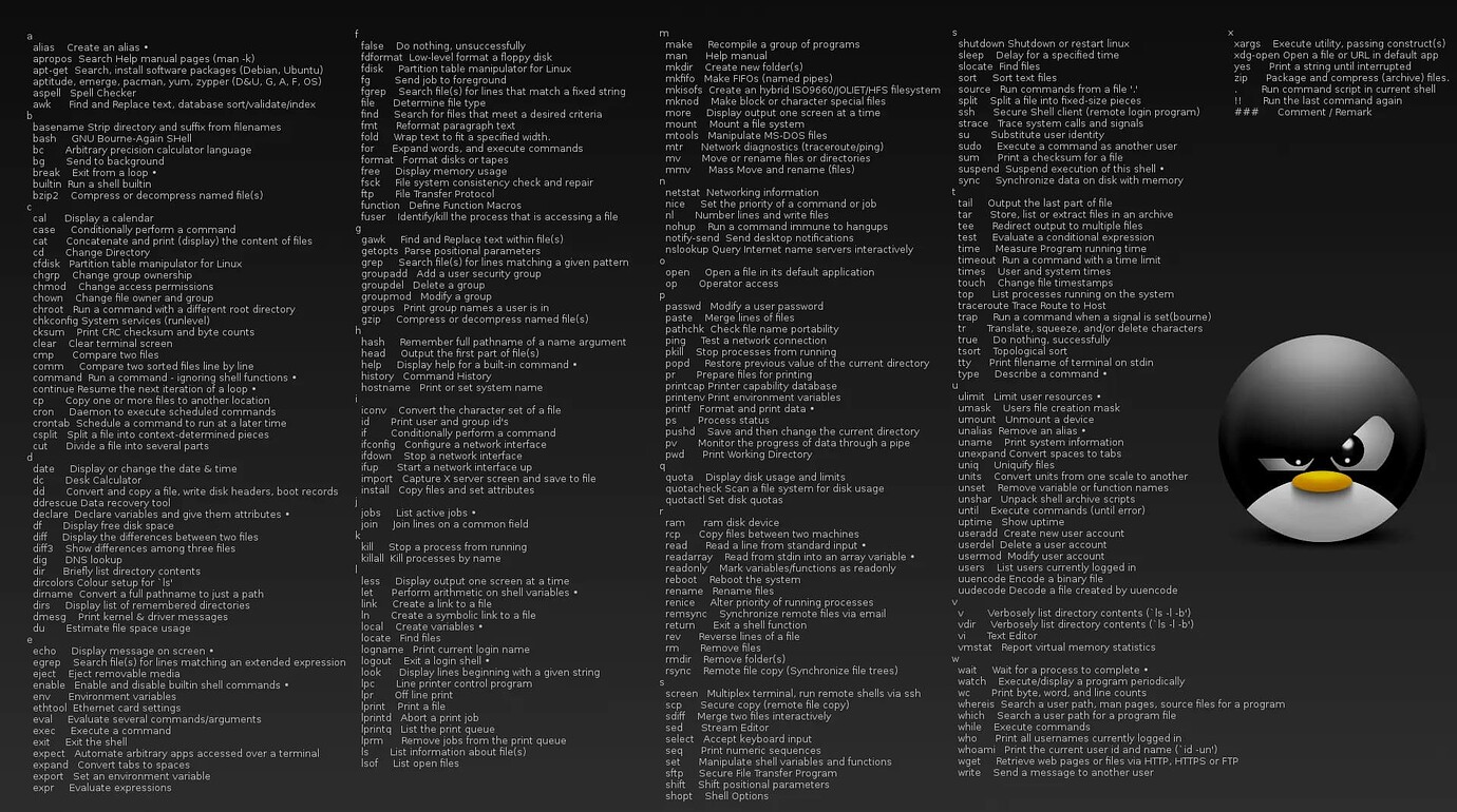 A Visual Guide on the GnuLinux File Tree - Tutorials & Guides - Zorin Forum