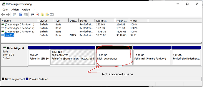 Volume-not-allocated-space