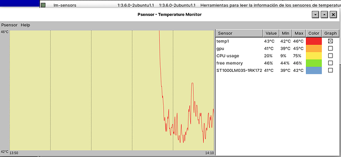 psensor gpu temperature but not usage