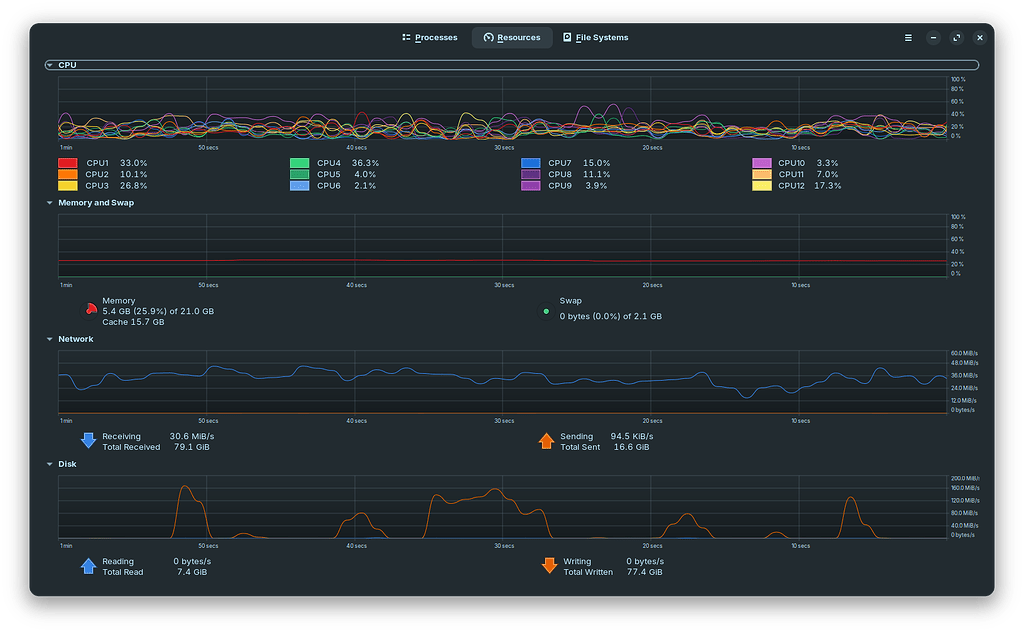 GPU not Showing in System Monitor - General Help - Zorin Forum