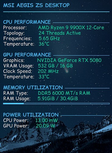 My Custom Conky Widget Updated