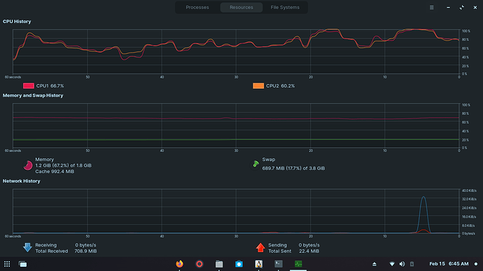 System monitor