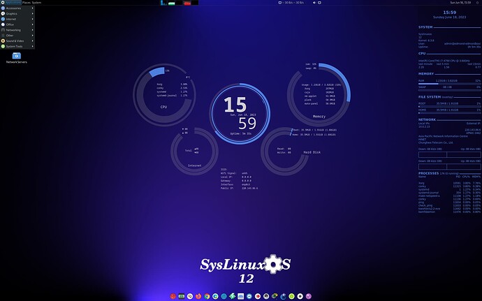 syslinuxos