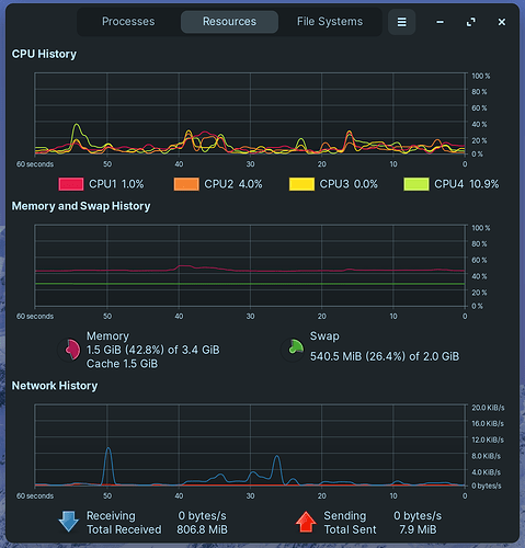 SysRes1