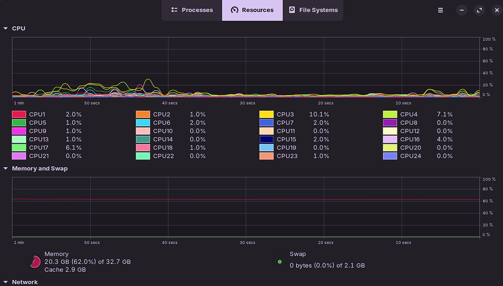 Unusual High RAM Usage - General Help - Zorin Forum