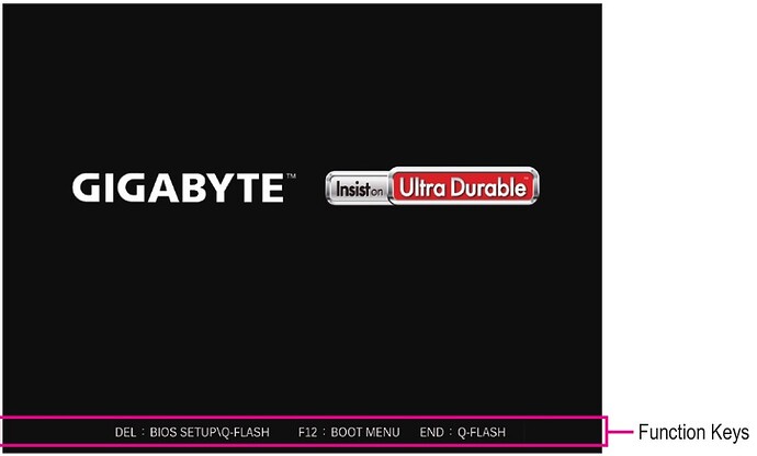 GIGABYTE-A520M-H-Motherboard-Startup-Screen