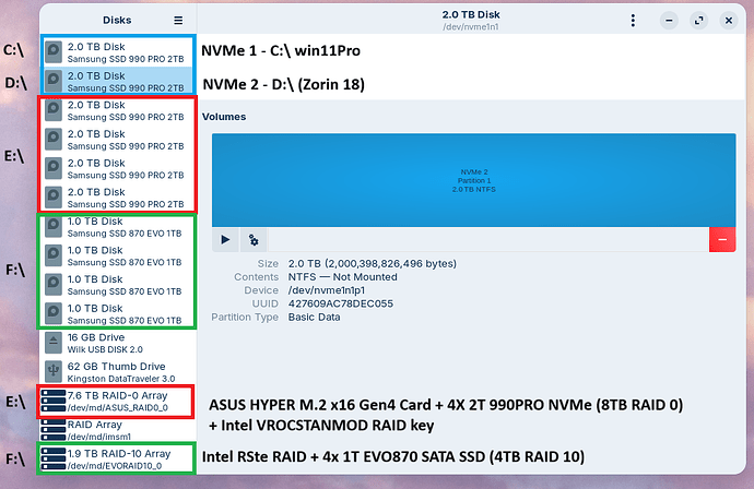 2 - NVMe 2 Annotated